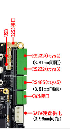 RK3568开发板提供多路串口TTL,RS232,485及CAN口，SATA等接口.png