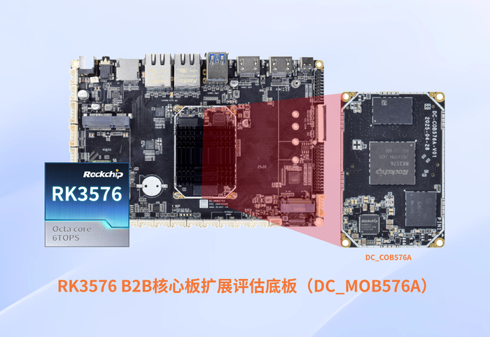 3576b RK3576(J) B2B工业评估底板—附详细参数表 - 广州定昌电子