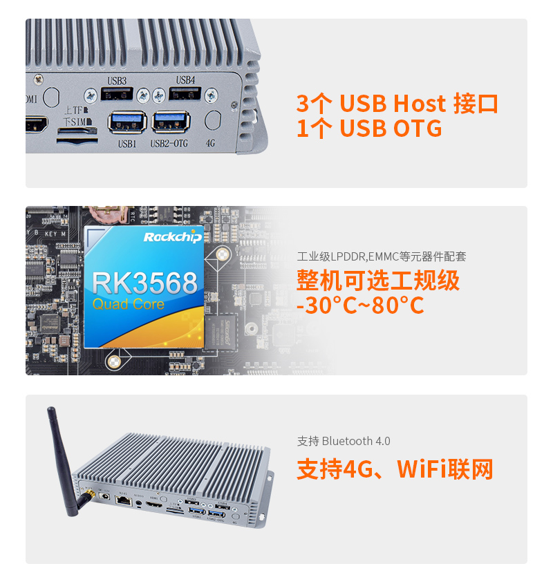 A568 566 288盒子功能.jpg