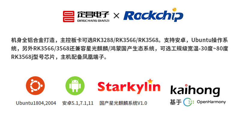 A568 566 288盒子支持系统.jpg