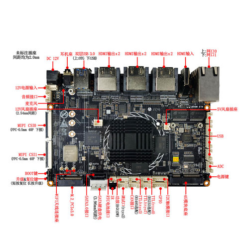 DC_D588 - Android 12 Development Motherboard for Multi-Screen Different Display - Interface Diagram.jpg