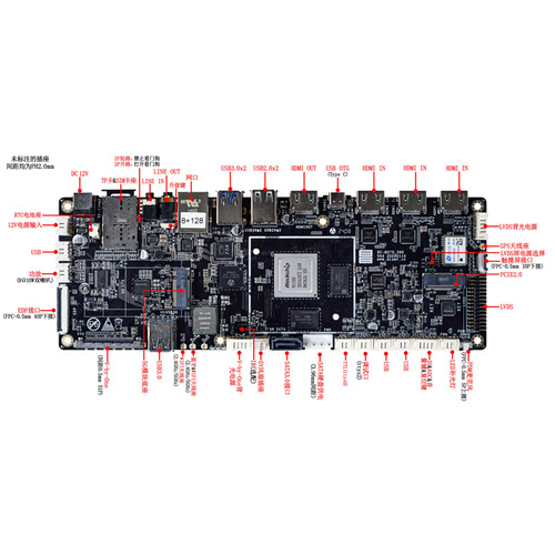 DC_BOYO588_RK3588 Motherboard for Live Streaming Conferences &Large Screen Development - Interface Diagram.jpg