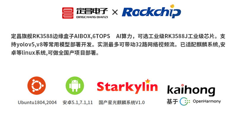 DC_A588商显AI盒子支持系统_02.jpg