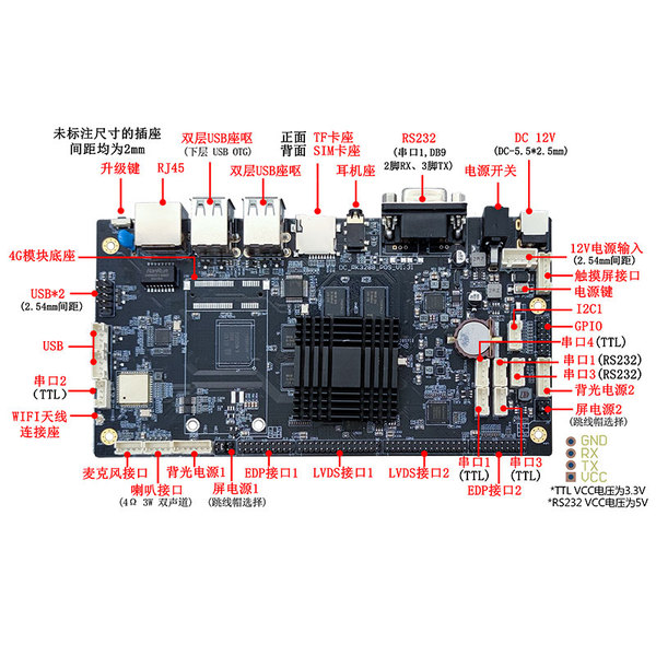 DC_RK3288_POS接口示意图1.jpg