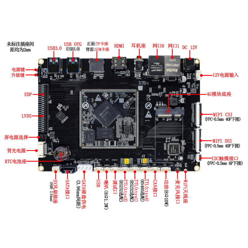 DC_YM568-安卓linuxRK35368底板开发板-焊接RK3568核心板-接口图.jpg