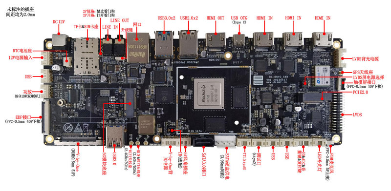 DC_BOYO588_RK3588 Motherboard for LiveStreaming Conferences & Large Screen Development - Interface Diagram.jpg