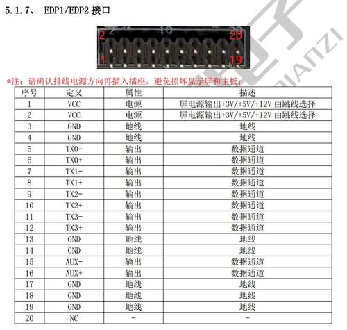 edp接口定义.jpg