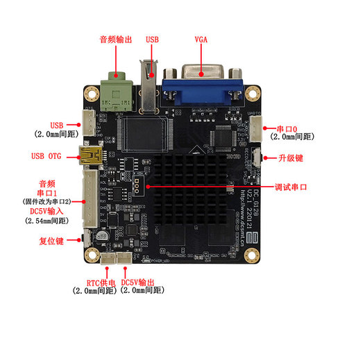 DC_G128接口示意图.jpg