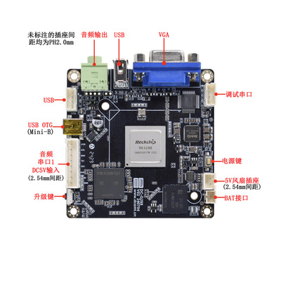 DC_G288游戏板,主控RK3288-接口图.jpg