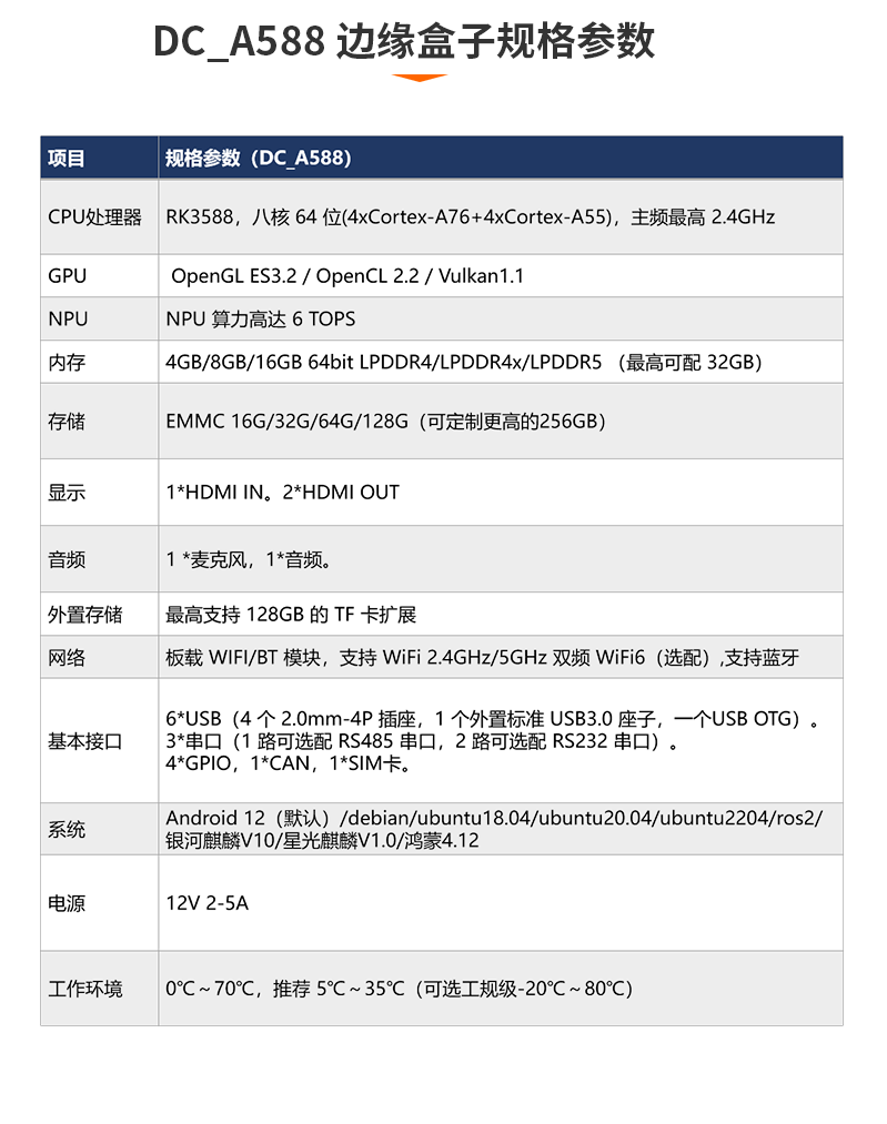 DC_A588盒子参数详情_06.png